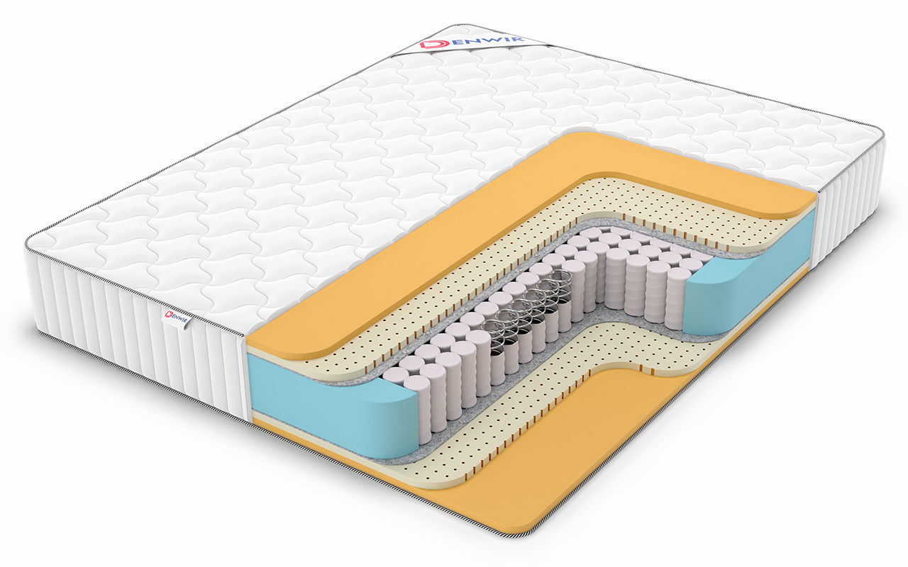 матрас Denwir Classic Air Tfk 1 Denwir Classic Air Tfk