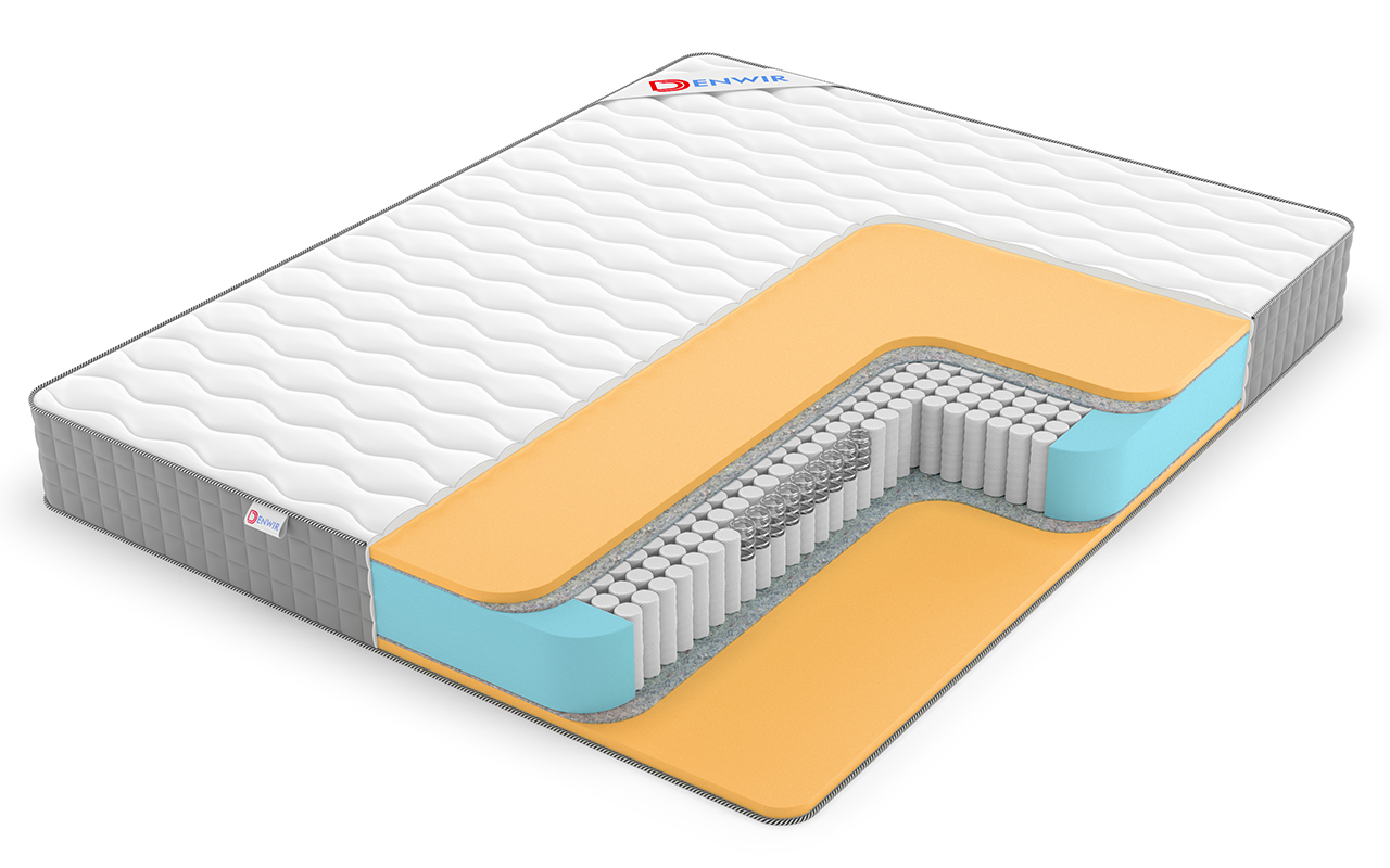 Denwir Best Memo S1000